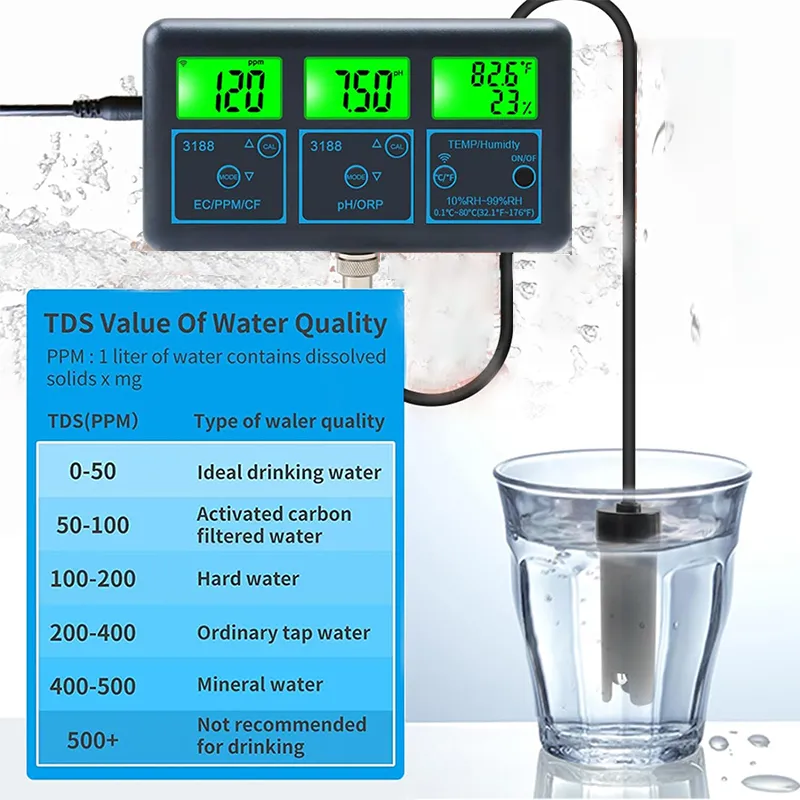 Testeur numérique de qualité de l'eau WiFi Tuya - Tilswall